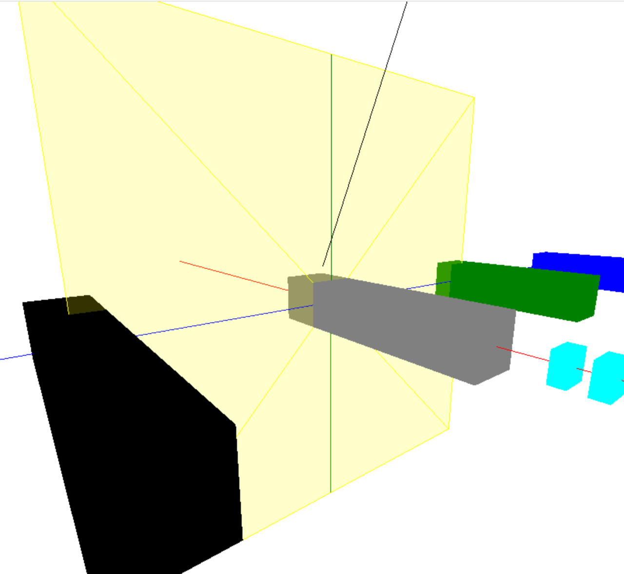 TrialTwin - Data Quadrants