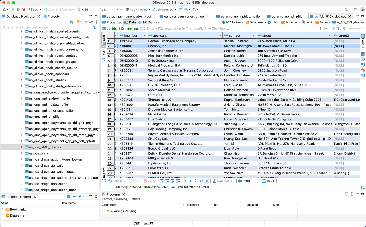 TrialTwin - Open Data Repository - FDA's 510(k)