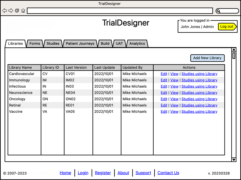 TrialTwin - Trial Designer - Manage Libraries