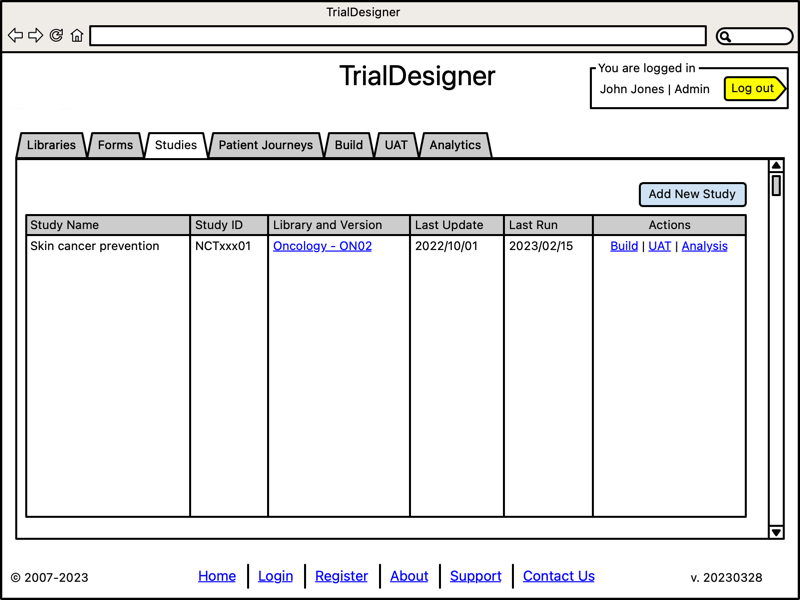 TrialTwin - Trial Designer - Manage Studies